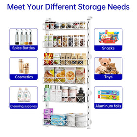 MIAOLI pantry storage shelves maximize small-space organization.