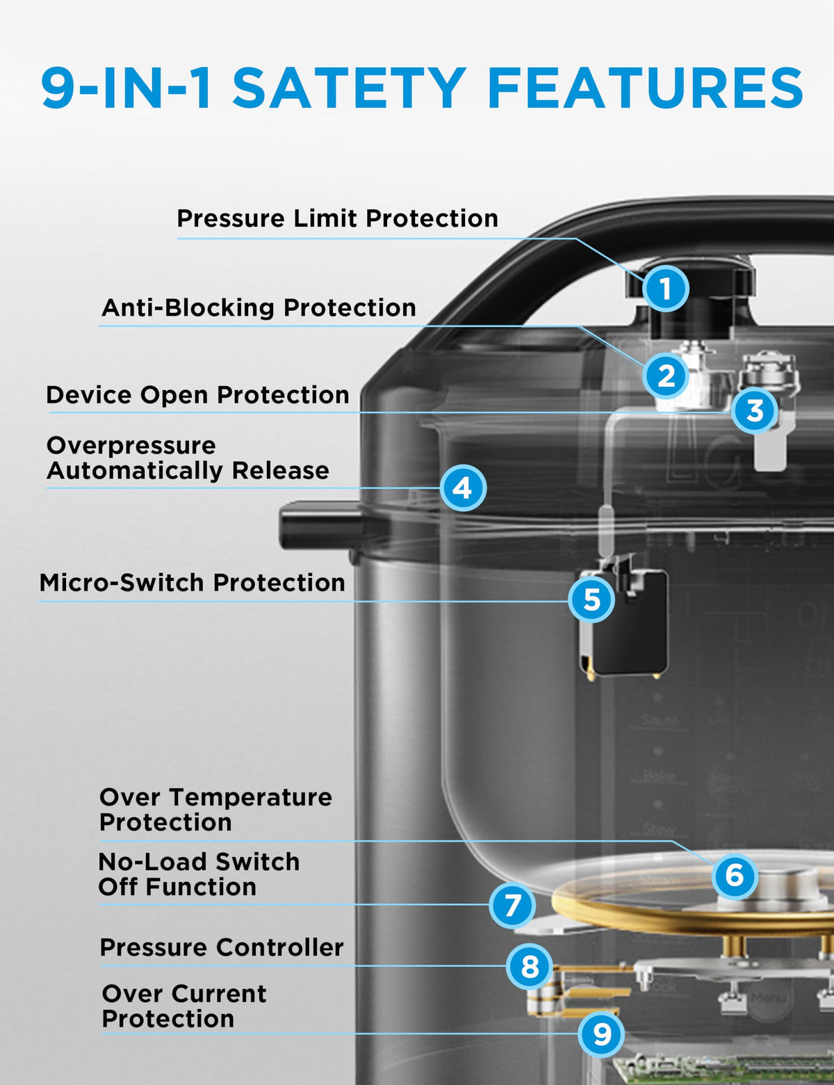 Midea 12-in-1 slow cook display for simmered favorites