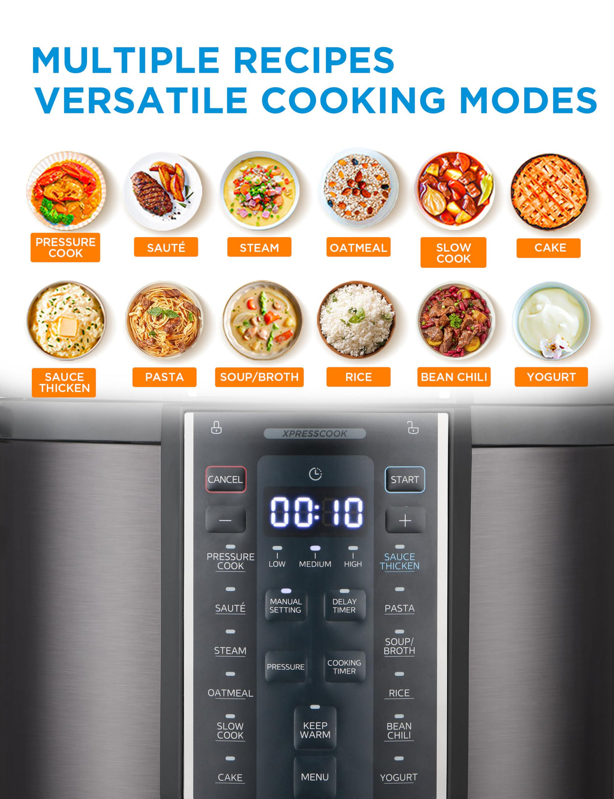 Midea multi-function control panel display for easy presets.