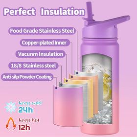 Mininoo insulated bottle with double-wall for long-lasting temperature control