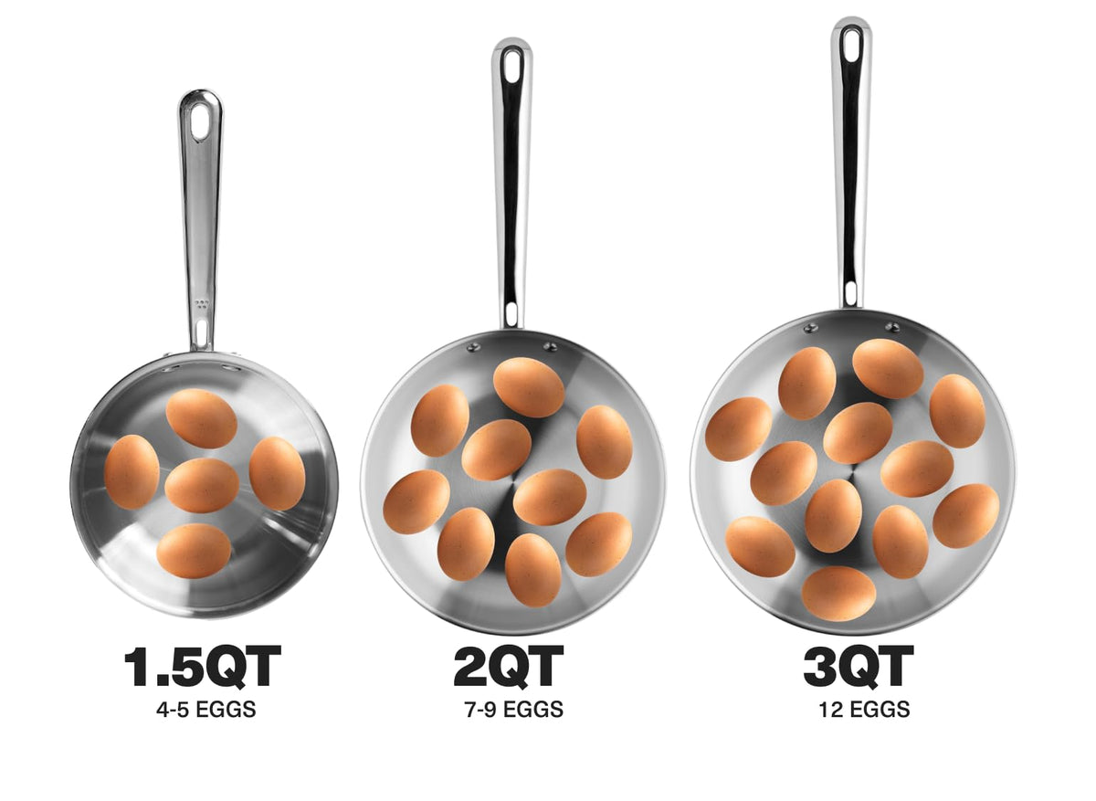 Misen 2-qt saucier ideal for emulsions and reductions in small batches.