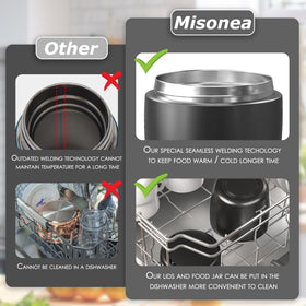 Misonea Thermo anti-slip base helps prevent spills on desks and tables.