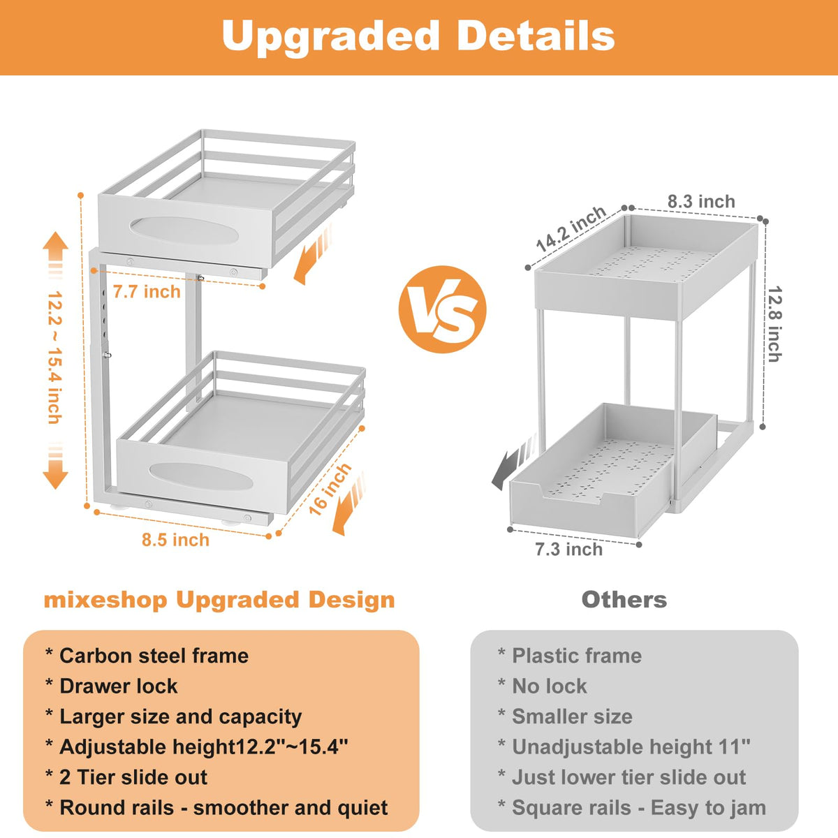 MixeShop grid surface reduces water pooling under the sink