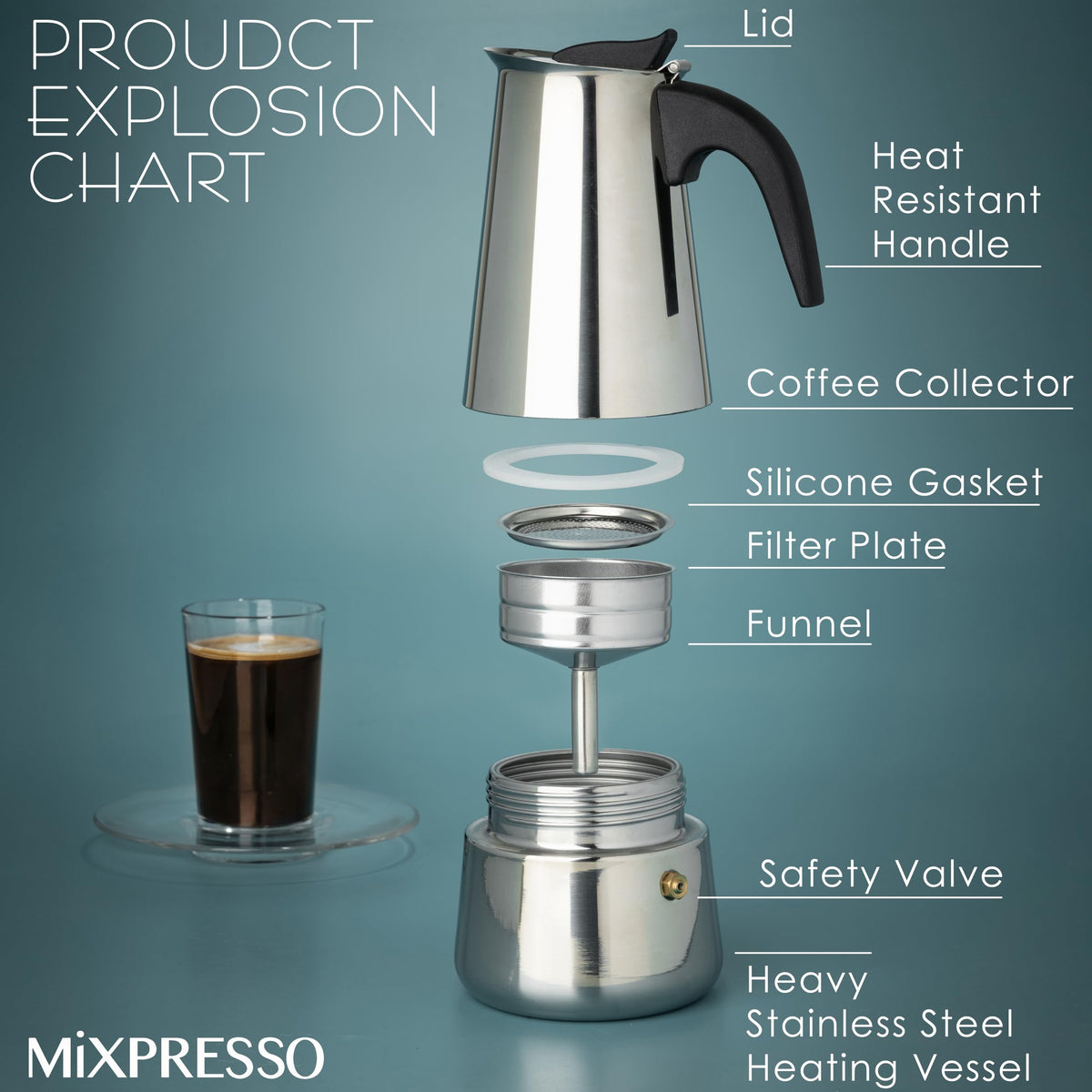 Mixpresso stainless steel moka pot body reflects durability for home or outdoor use