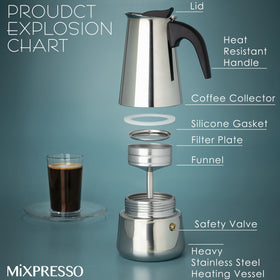 Mixpresso stainless steel moka pot body reflects durability for home or outdoor use