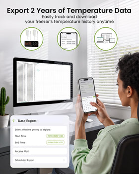 MOCREO CSV two-year data export supports trend analysis.