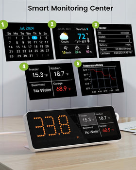 MOCREO probe cable organizer keeps fridge setup neat and clutter-free.