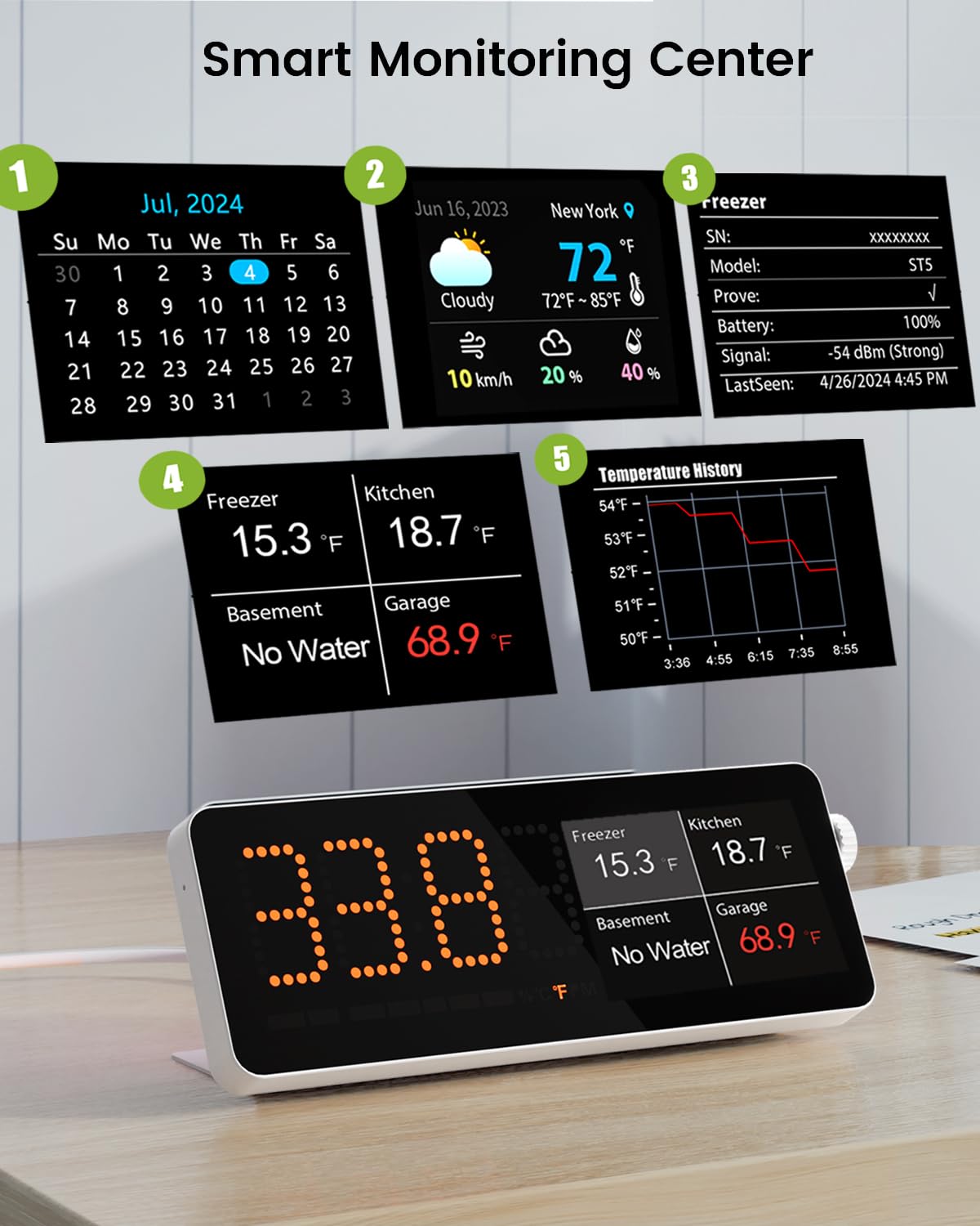 MOCREO wireless temperature sensors with DS18B20 chip for accurate fridge tracking.