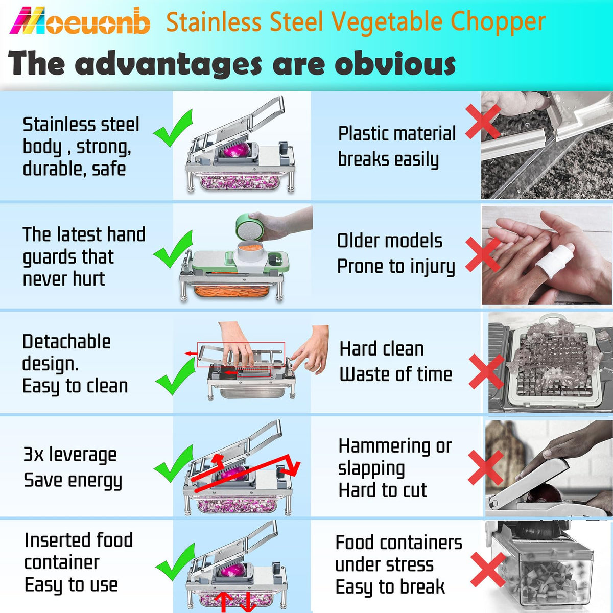 Compact storage helps tuck Moeuonb chopper away easily.