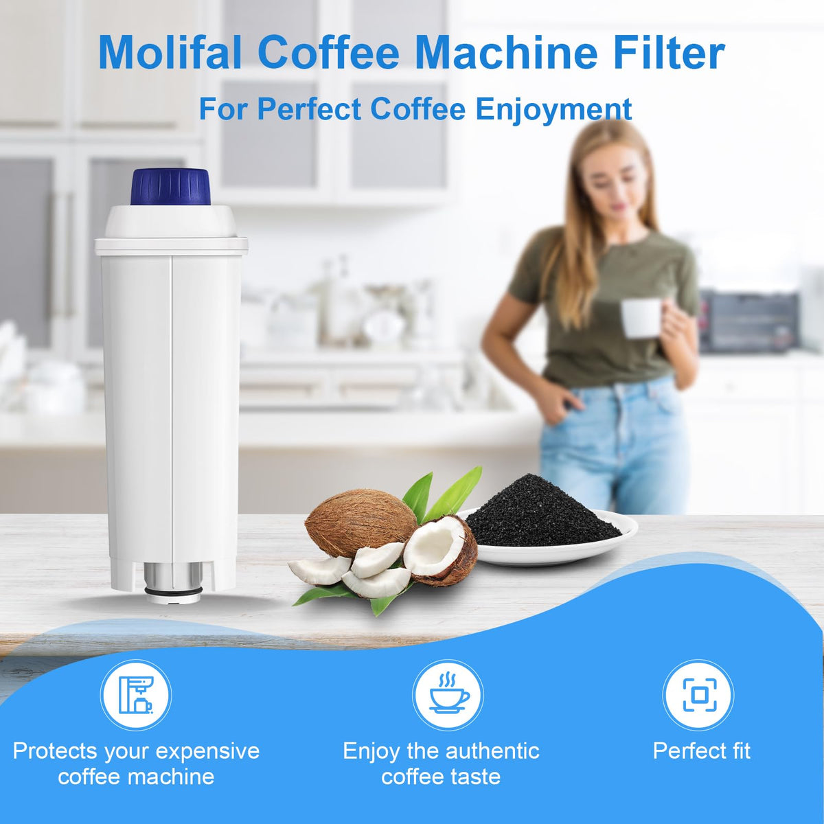 Molifal ECAM-series pack shot demonstrating compatibility