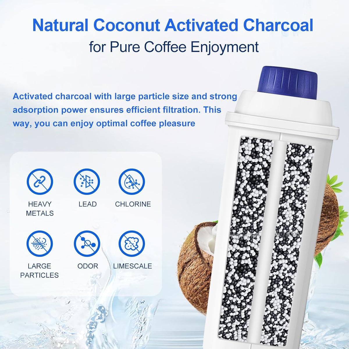 Molifal Eletta pack shot with carbon filtration