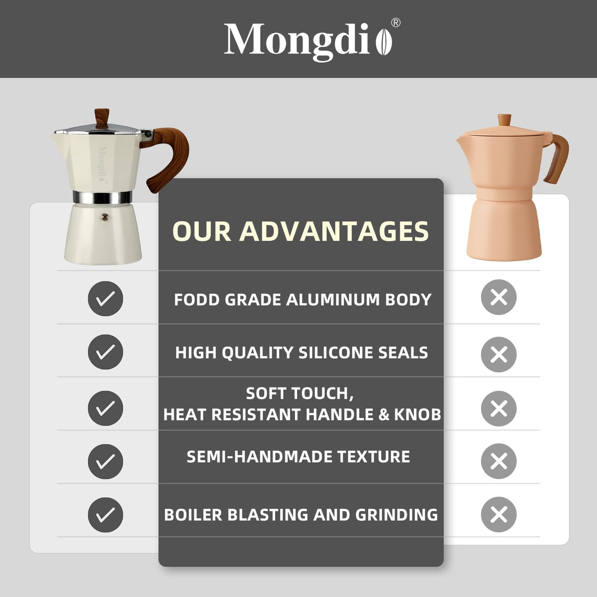 Mongdio moka pot with heat-resistant handle for safe pouring