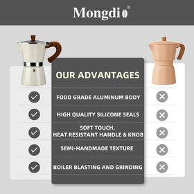 Mongdio moka pot with heat-resistant handle for safe pouring
