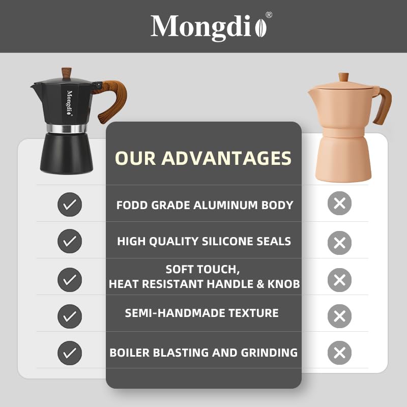 Mongdio moka pot top view — even heat for smooth espresso.