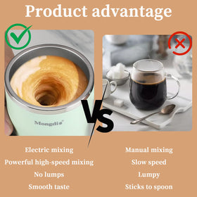 Mongdio self-stirring mug sliding lid seals to prevent spills during mixing.