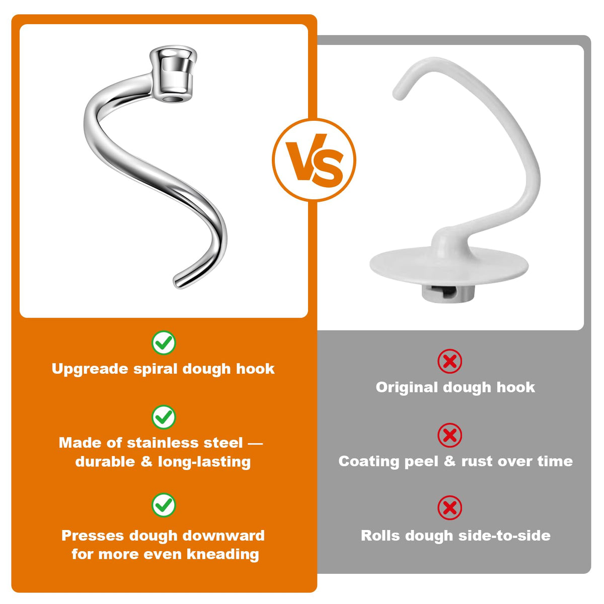 Mttobo rust-resistant material resists chipping for a reliable upgrade