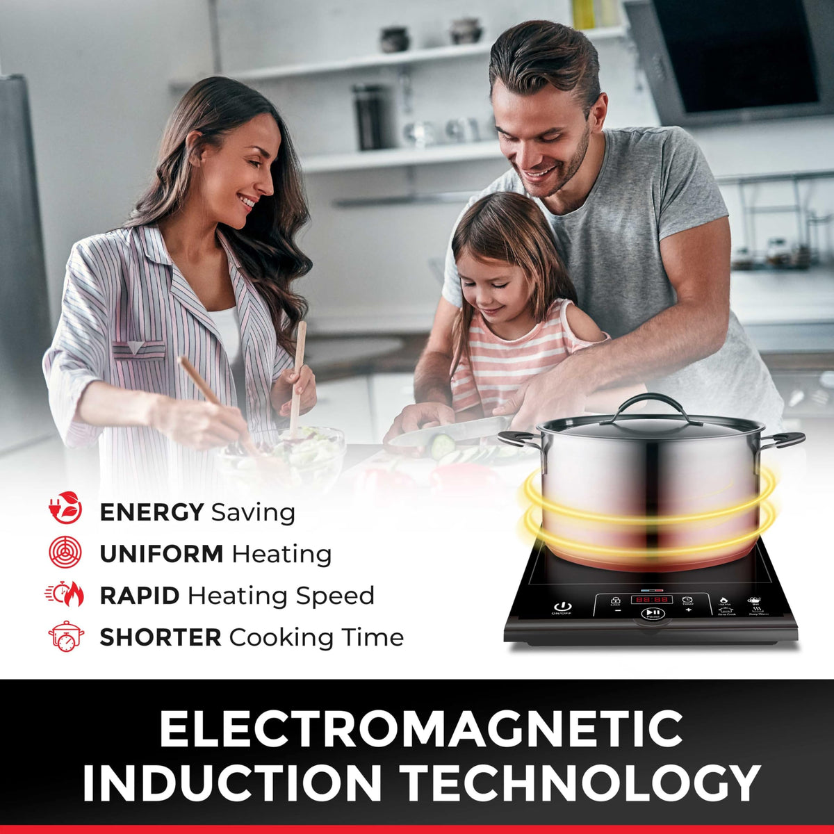 Mueller Pro-Series easy disassembly and dishwasher-safe cleanup.