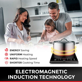 Mueller Pro-Series easy disassembly and dishwasher-safe cleanup.