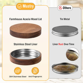 Mustry acacia lid with stainless steel liner keeps contents fresh.
