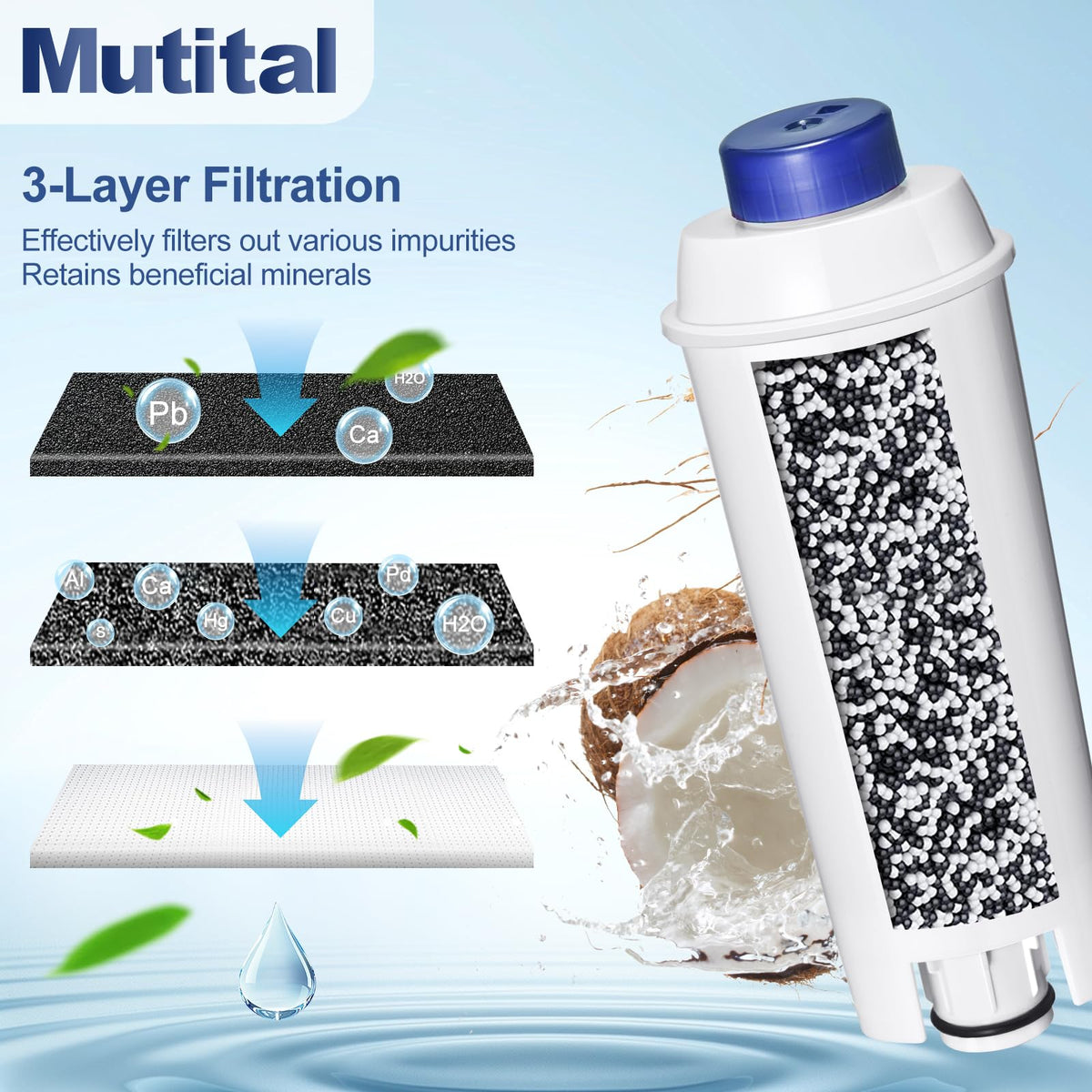 Mutital DeLonghi SER3017 filter enhances water purity for consistent coffee.