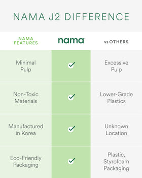 Nama J2 Juicer 50 rpm motor operates quietly for calm mornings.