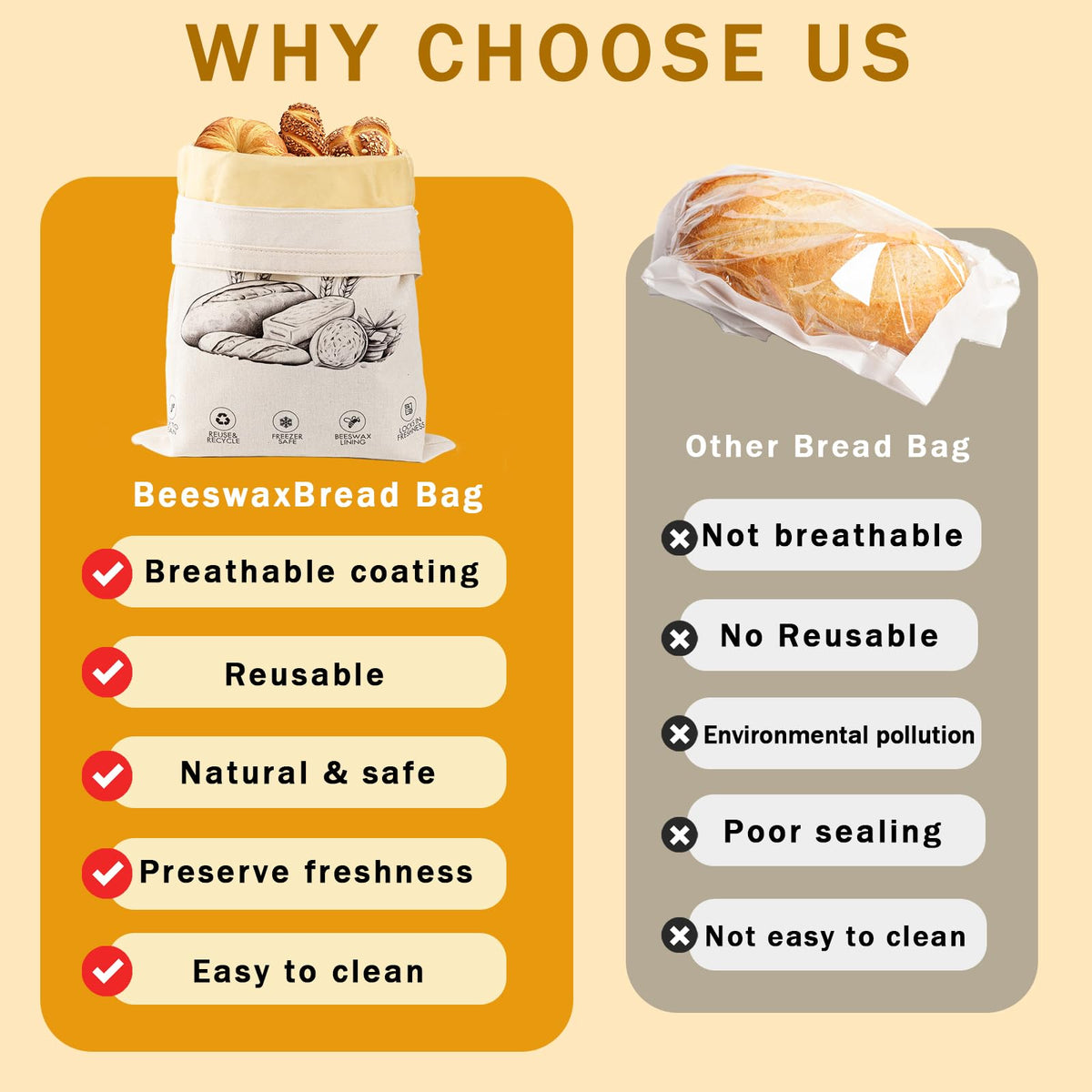 NANYI beeswax bread bags amber wheat packaged setup ready for reuse