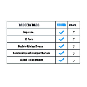 NERUB machine-washable tote is easy to clean and reuse.