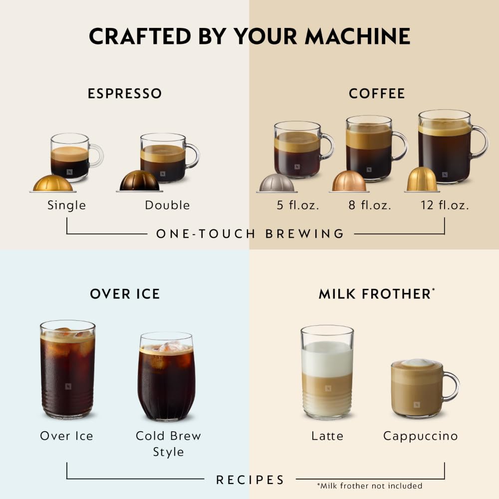 Nespresso Vertuo Pop+ one-touch interface speeds morning coffee.
