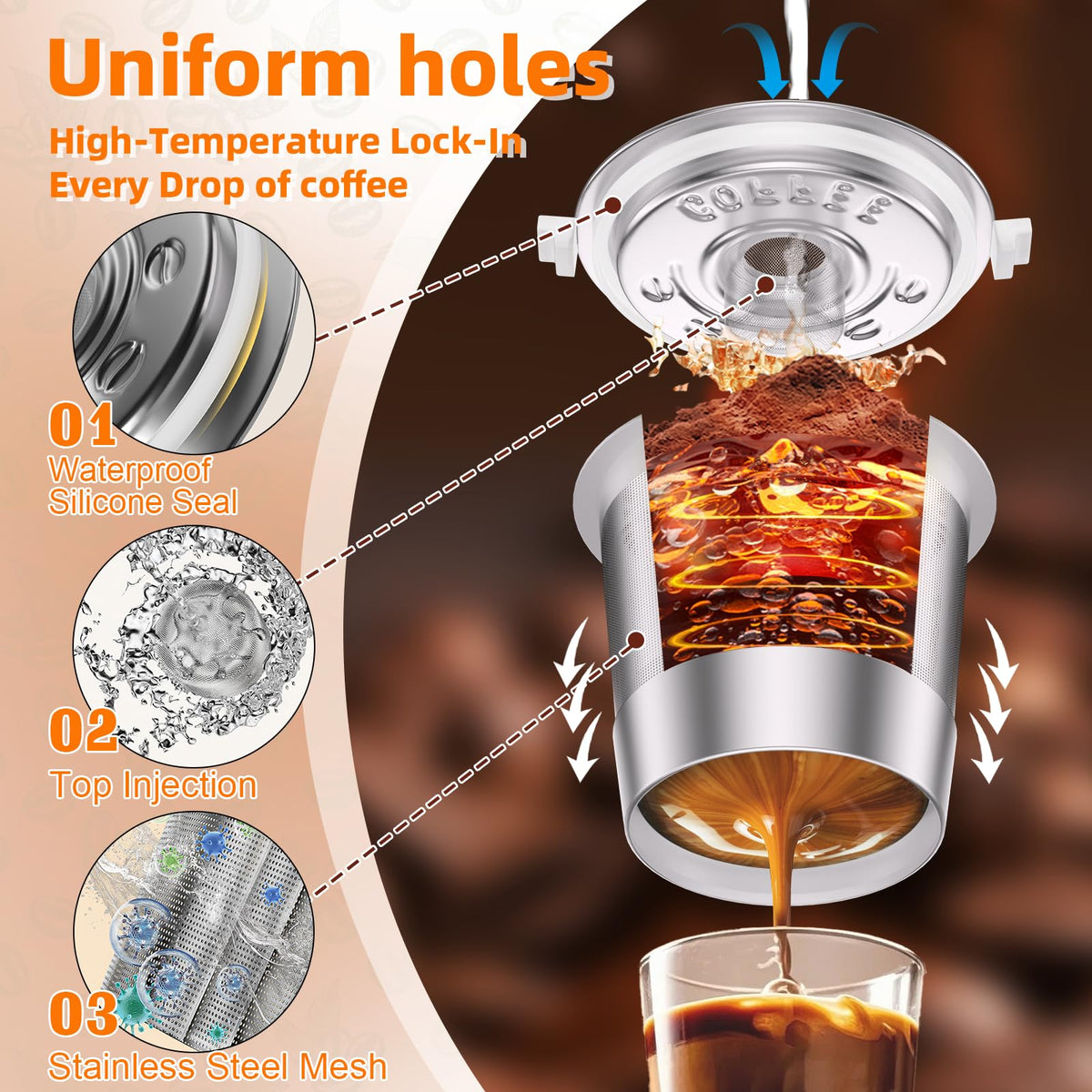 NESSUS BPA-free 304 stainless steel K cup preserves flavor without plastic odors.
