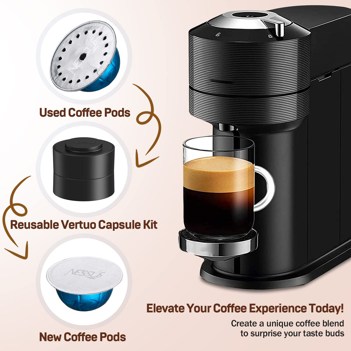 NESSUS eco-friendly reuse reduces waste and lowers daily coffee costs
