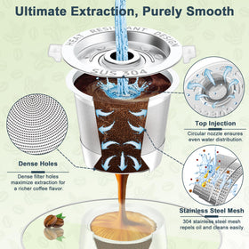 NESSUS K Cup coffee scoop included for precise measuring and easy prep