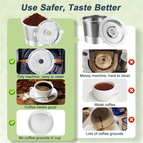 NESSUS K Cup compatible with Keurig 1.0 models including K-Classic and K-Mini