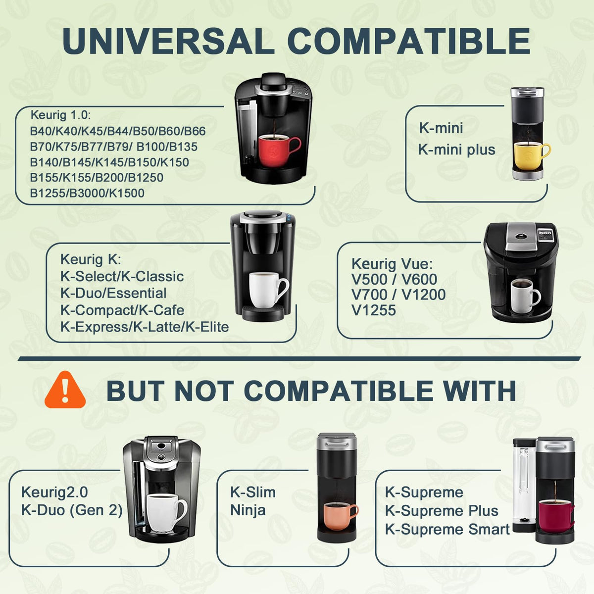 NESSUS K Cup eco-friendly BPA-free reusable option