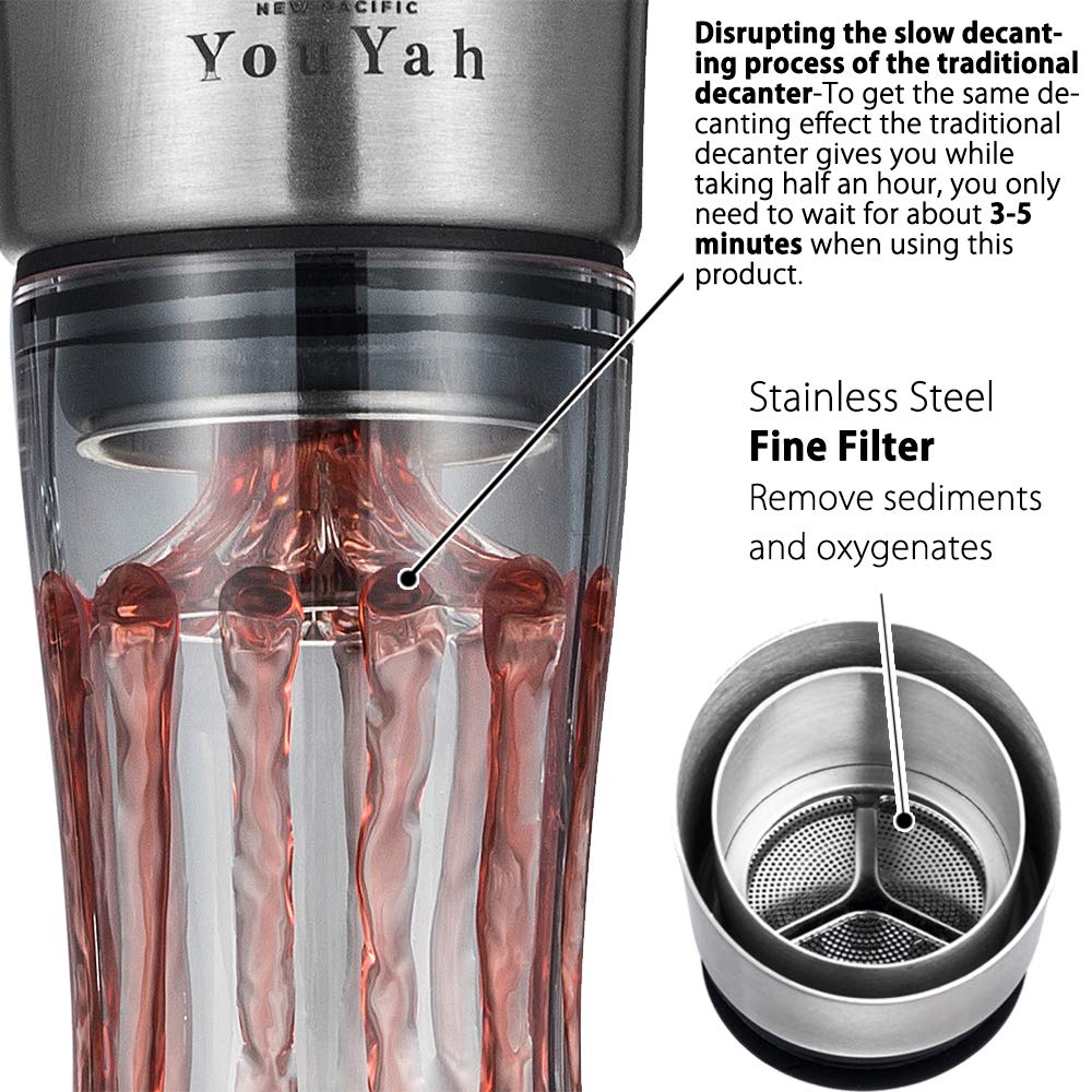 NEW PACIFIC YOUYAH YouYah aerator and filter spout removes sediments while oxygenating wine.