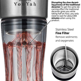 NEW PACIFIC YOUYAH YouYah aerator and filter spout removes sediments while oxygenating wine.
