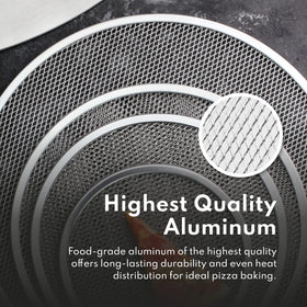 New Star Foodservice professional kitchen use shown through reliable pizza screening.