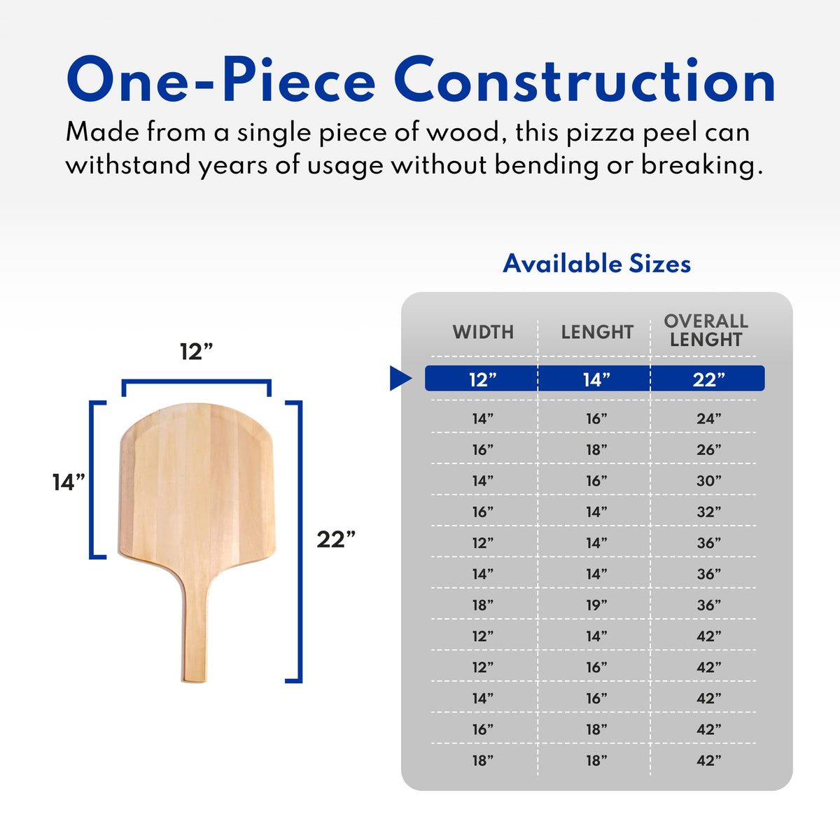 New Star Foodservice 50332 tapered blade slides under crust smoothly.