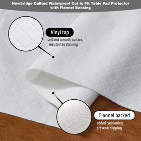 Pad folds for compact storage after meals with Newbridge.
