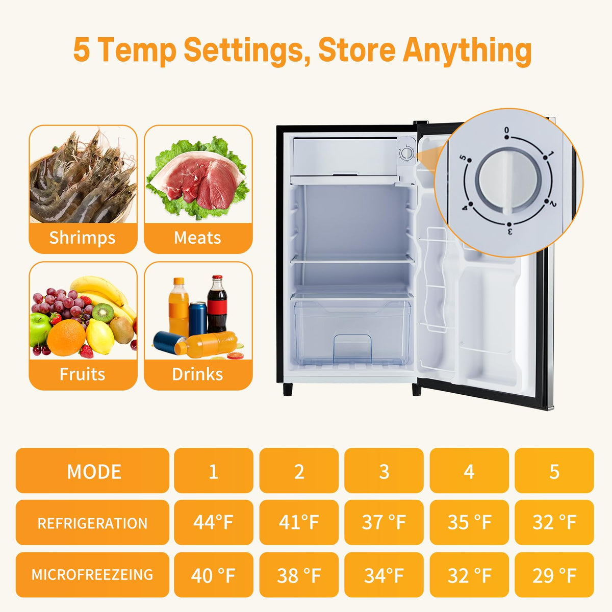 NEWBULIG adjustable thermostat with five temperature presets.