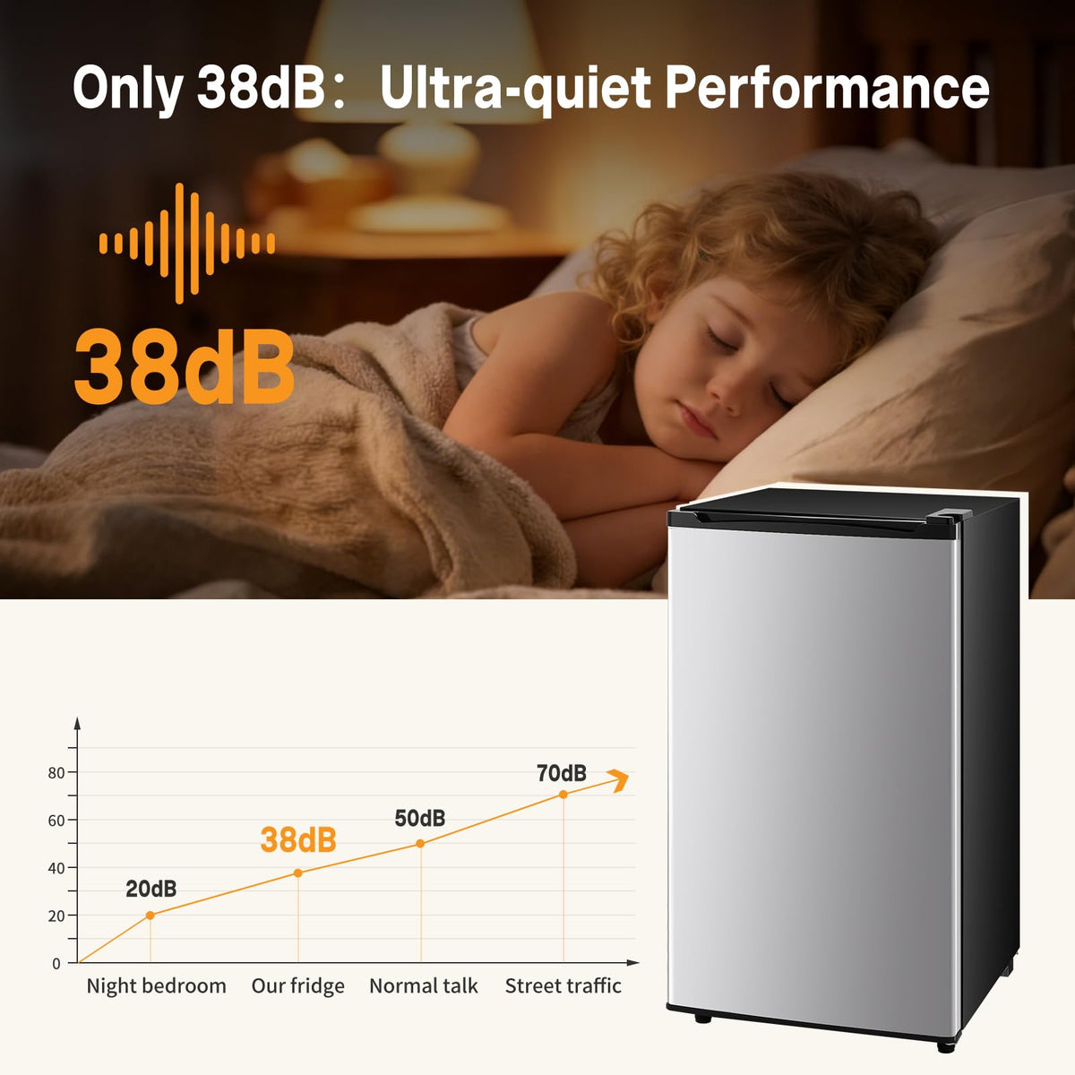 NEWBULIG thermostat controls enable five settings for versatile items.
