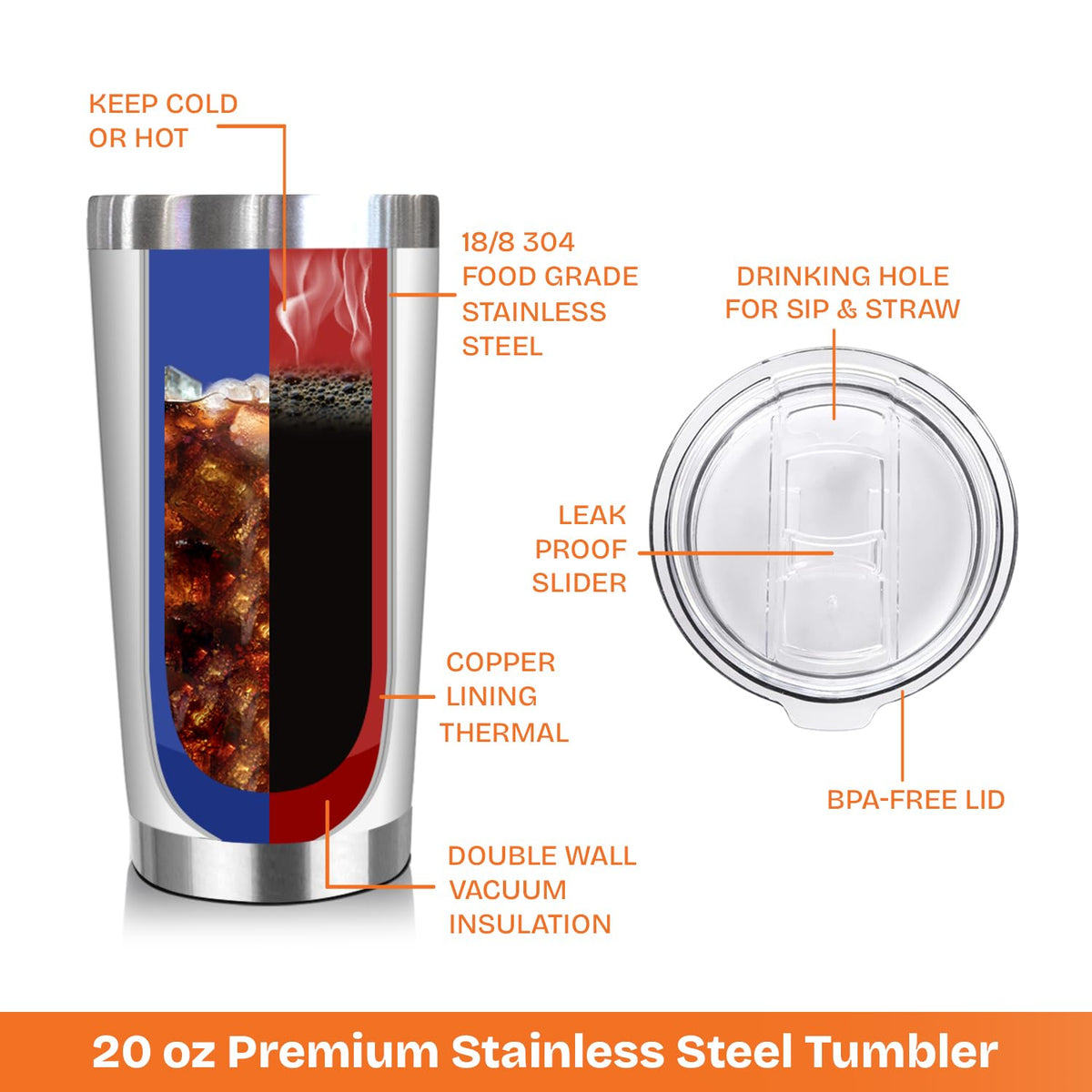 NewEleven 60th birthday tumbler with double-wall insulation keeps drinks at temperature.