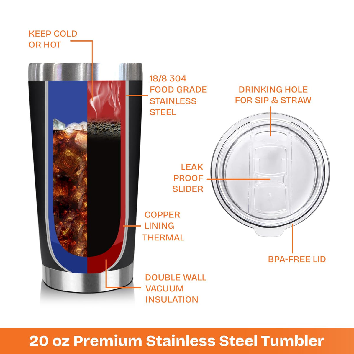 NewEleven BPA-free stainless steel tumbler built to last.