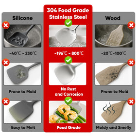 Newness 9-piece utensils set skimmer for quick, clean scooping