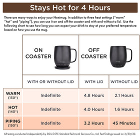 Nextmug Dusty Rose docking coaster charges the built-in battery for hours