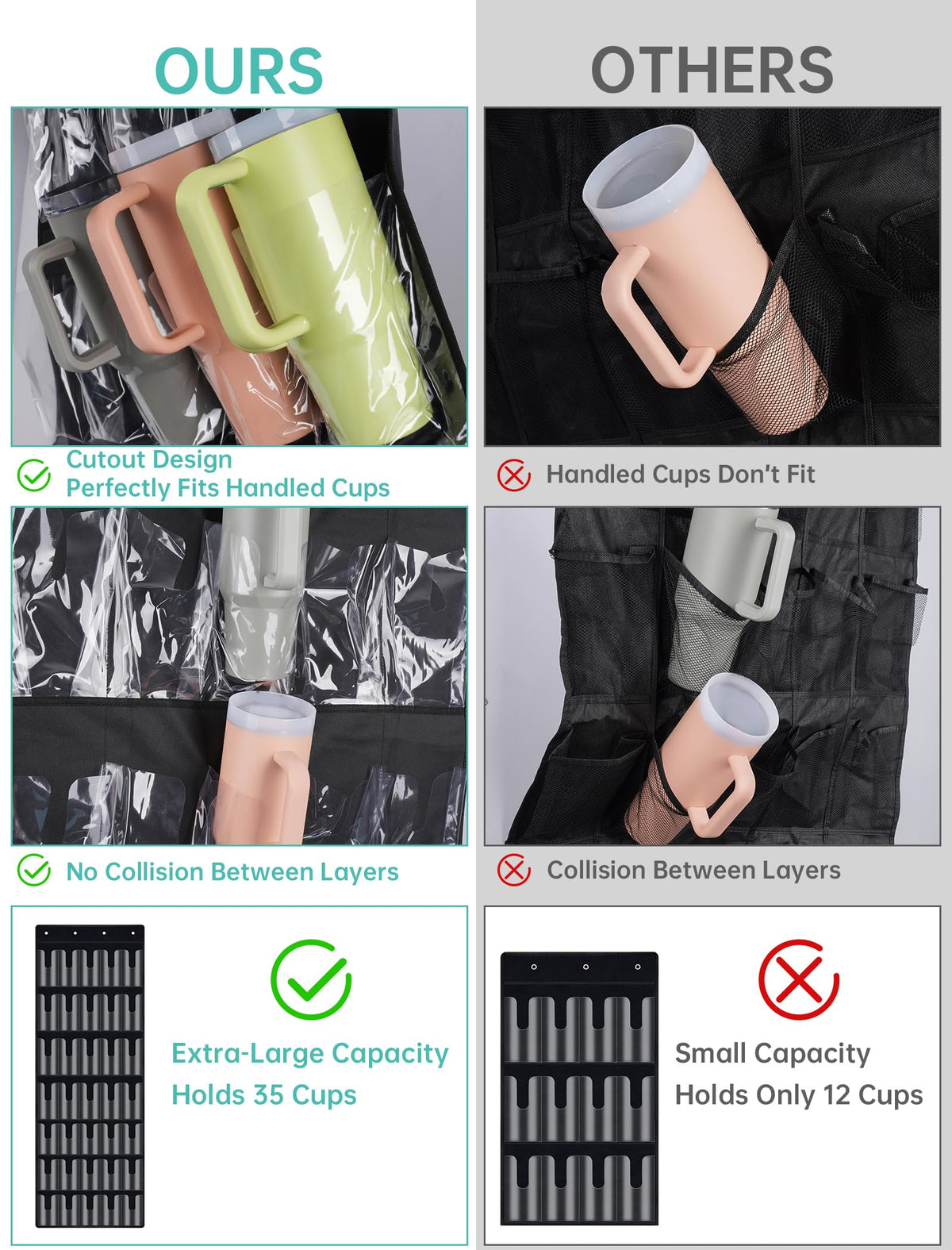 U-shaped handle slots help store cups with handles neatly.