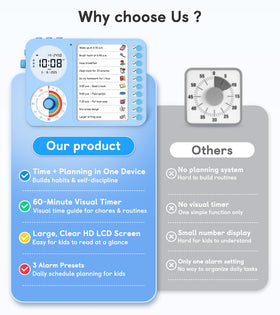 Nikafly silent vibration alarm blue offers disruption-free alerts.