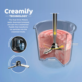 Ninja CREAMi pint lid shown for secure, reusable storage.