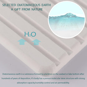Niuyichee coaster bottom with silicone non-slip feet on a wet counter