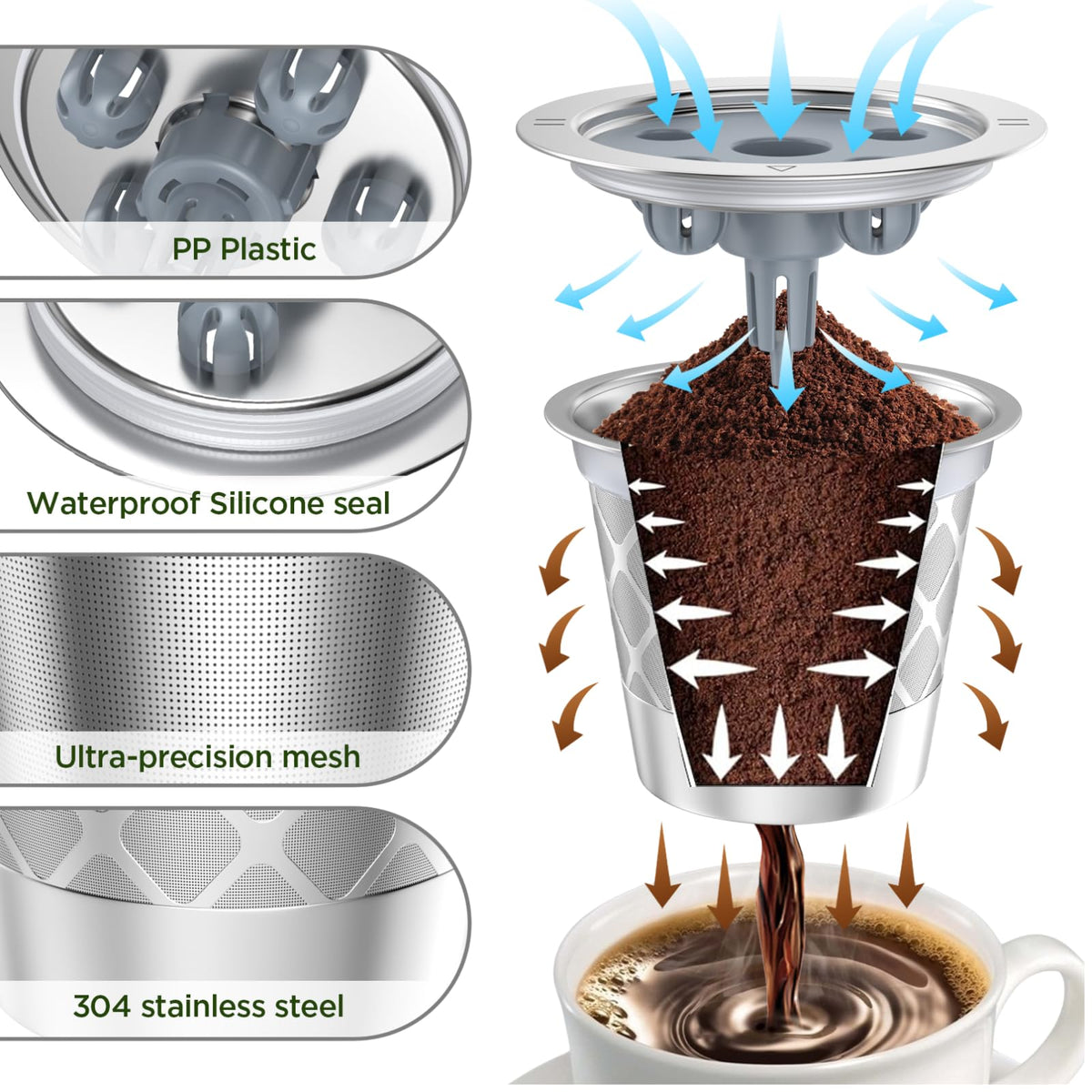 NOALTO K Supreme top-seal design prevents spills for mess-free brewing.