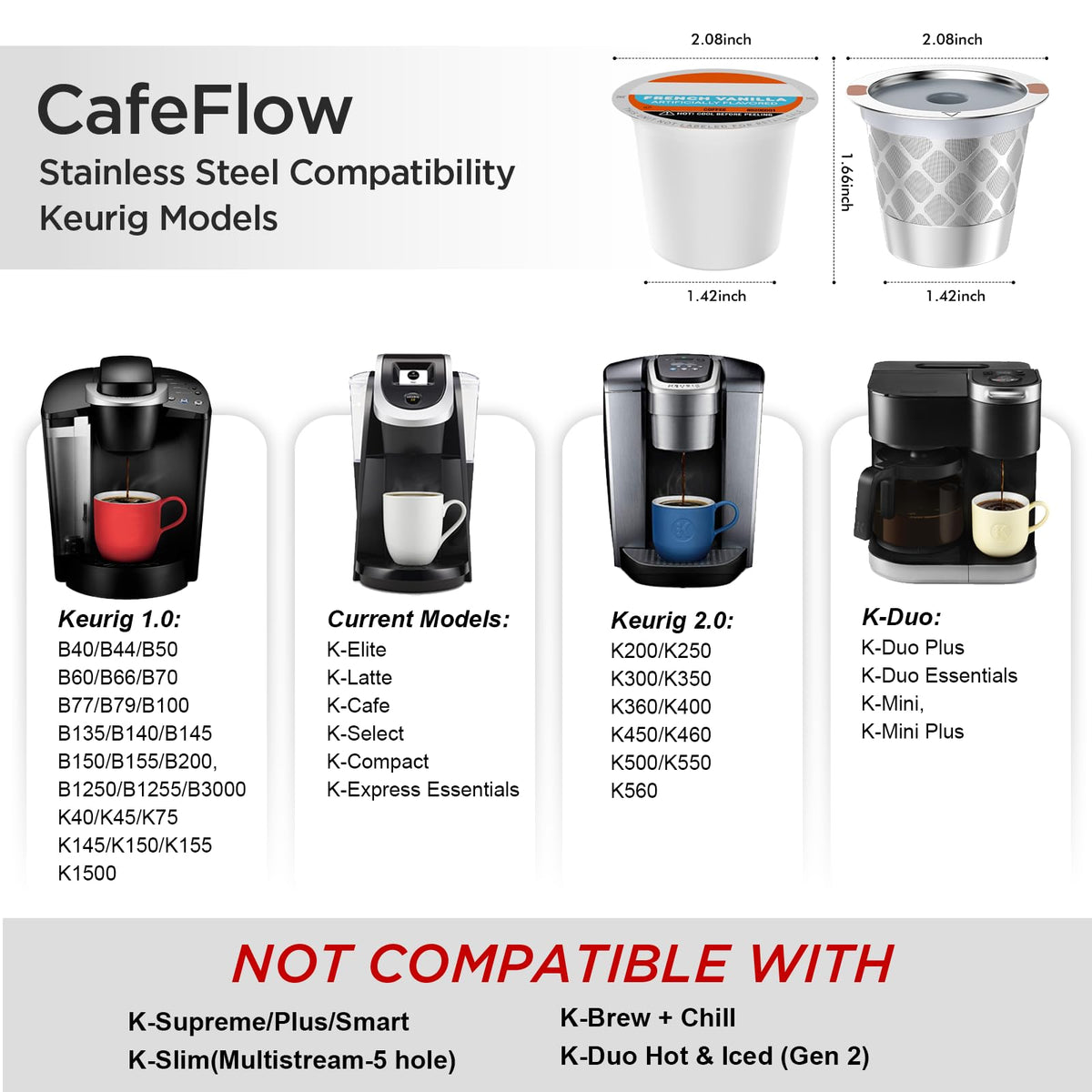 NOALTO k-cup filter top-cover seal demonstrating spill-free brewing